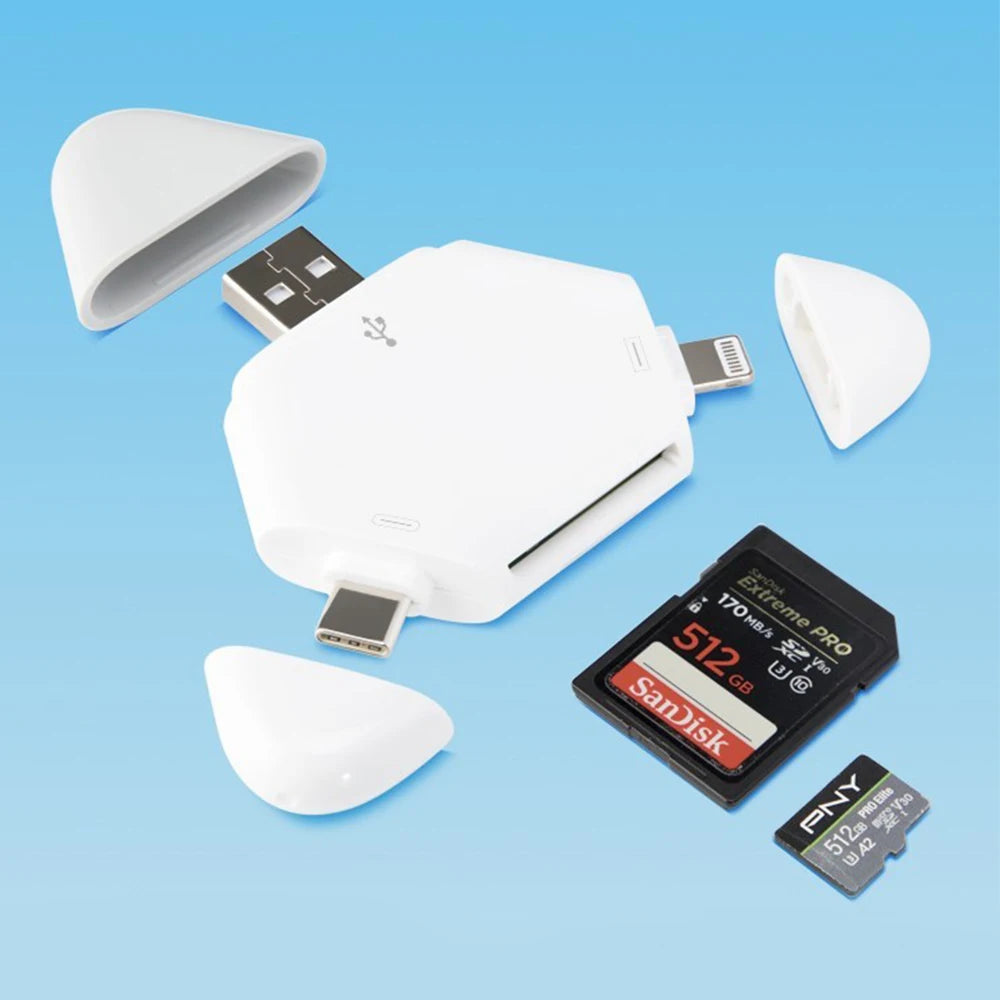 3-in-1 Triangular Card Reader for Mobile Phones & Laptops USB 3.0/Type-C UHS-I/UHS-II Support TF/SD/MicroSD