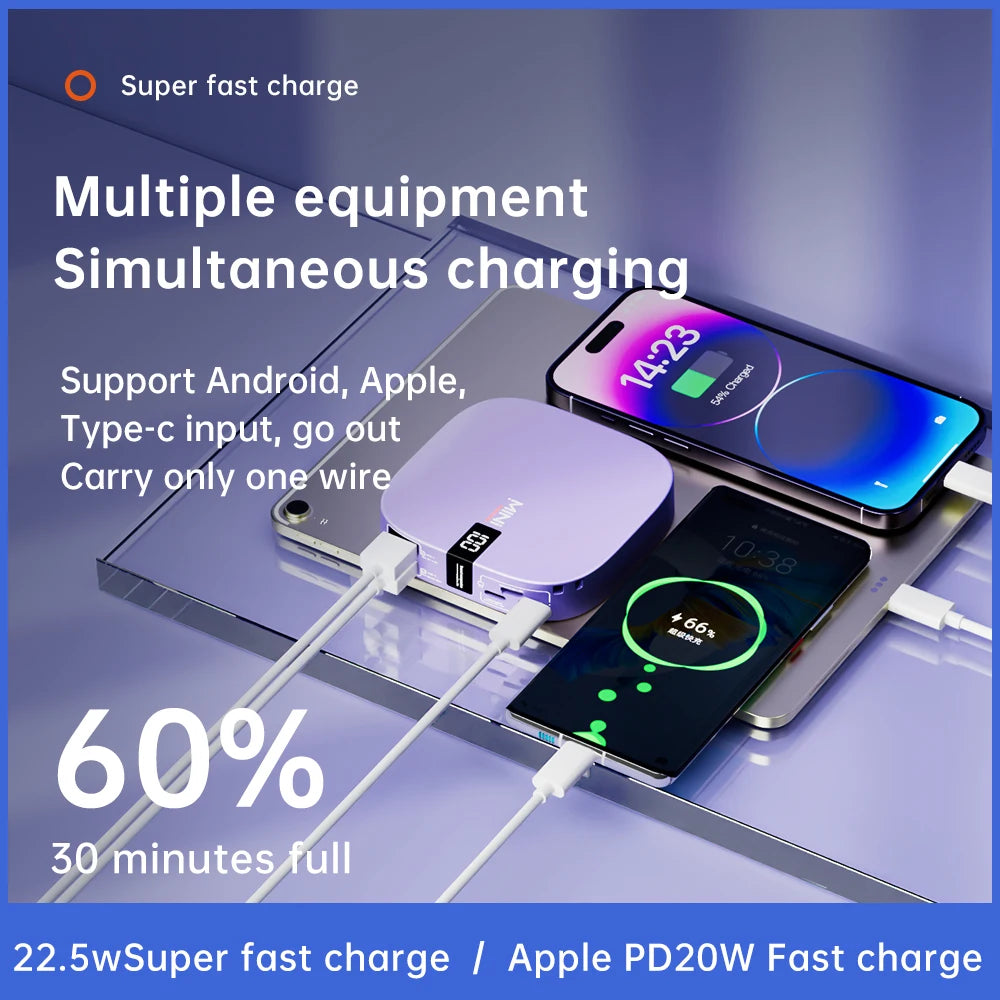 OEM/ODM Hot Sale New Style PD22.5W Gift Customization USB C 20W Super Fast Charging Portable Powerbank Mini 10000mAh Power Bank