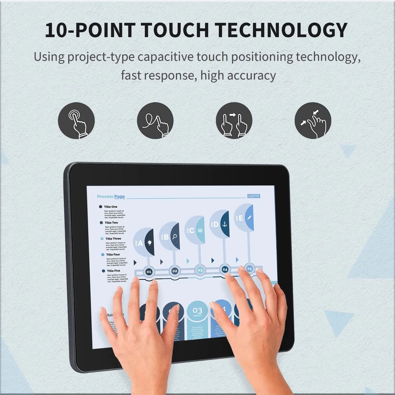 Touchwo 22'' 24'' POS Touch Panel Monitor Display Android All in One Terminal with Desktop Stand Serial & DVI Interface