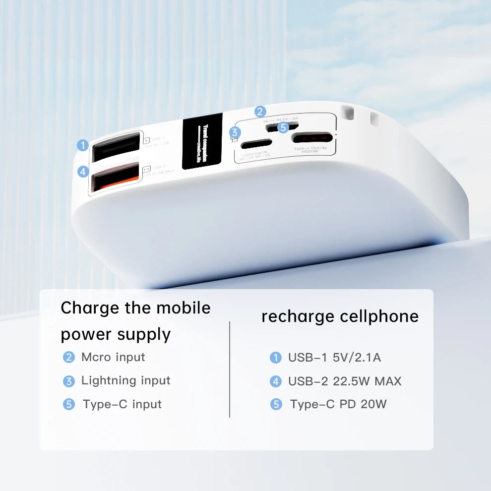 OEM/ODM Hot Sale New Style PD22.5W Gift Customization USB C 20W Super Fast Charging Portable Powerbank Mini 10000mAh Power Bank